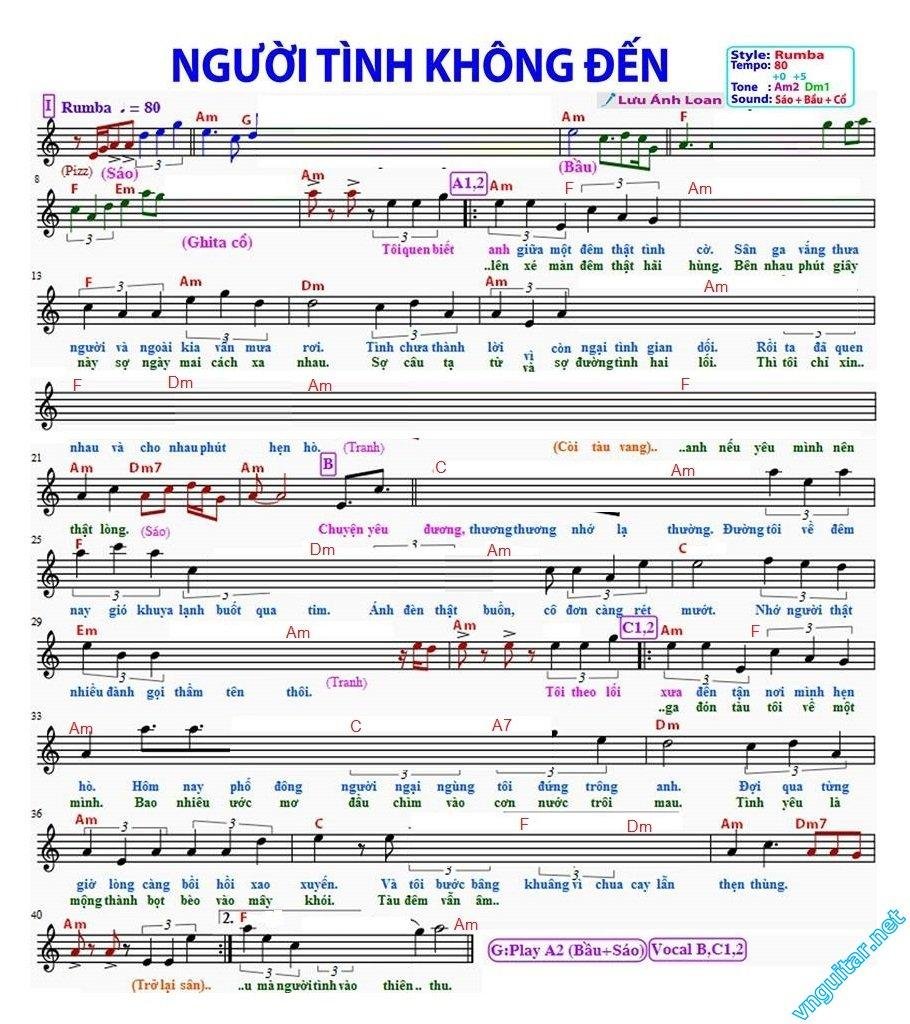 Sheet nhạc Người Tình Không Đến